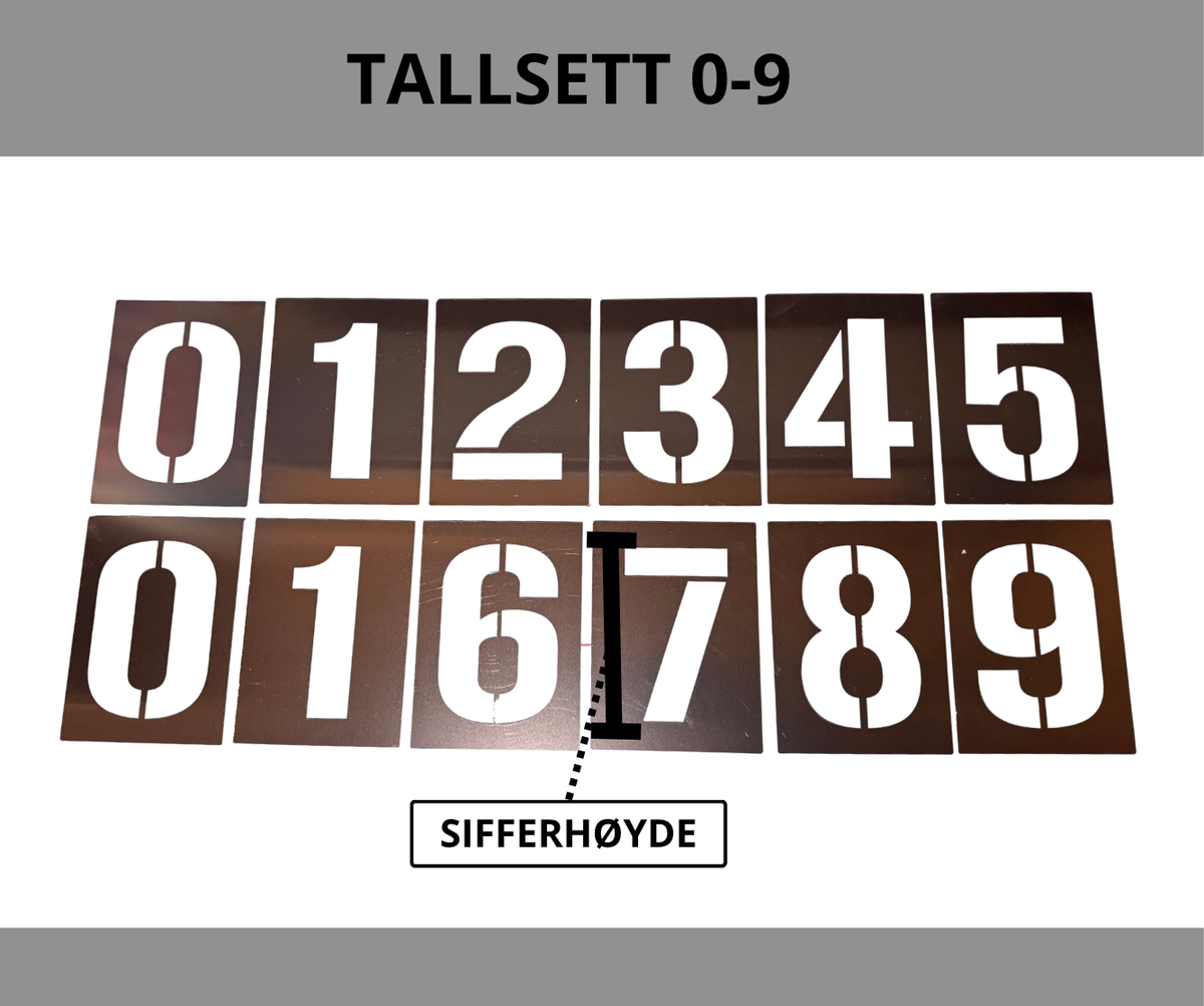 Tallsjablongsett 0–9 i aluminium