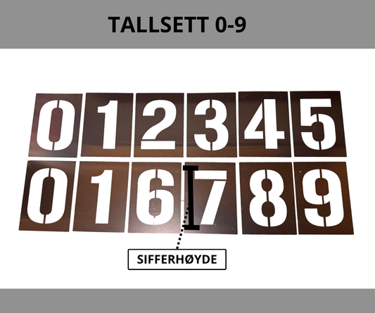 Tallsjablongsett 0–9 i aluminium